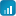 Statistiky návštěvnosti domény za posledních 30 dní. Číslo znamená počet zobrazení.